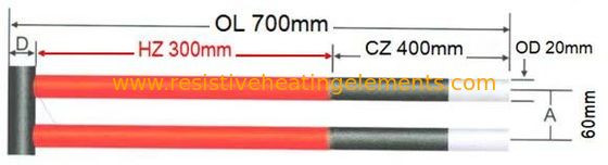 1600C cực cao nhiệt độ nhiệt tố sưởi U hình dạng Silicon Carbide thanh