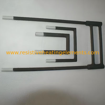 Tiểu loại M SiC
