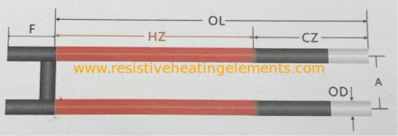 1600C Silicon Carbide Rod 100W-5000W SiC Các yếu tố sưởi cho lò